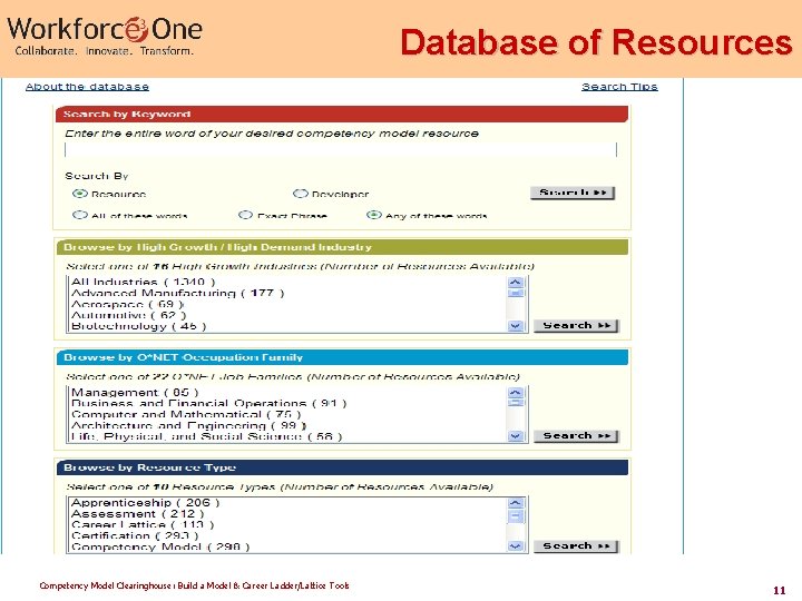 Database of Resources Competency Model Clearinghouse: Build a Model & Career Ladder/Lattice Tools 11