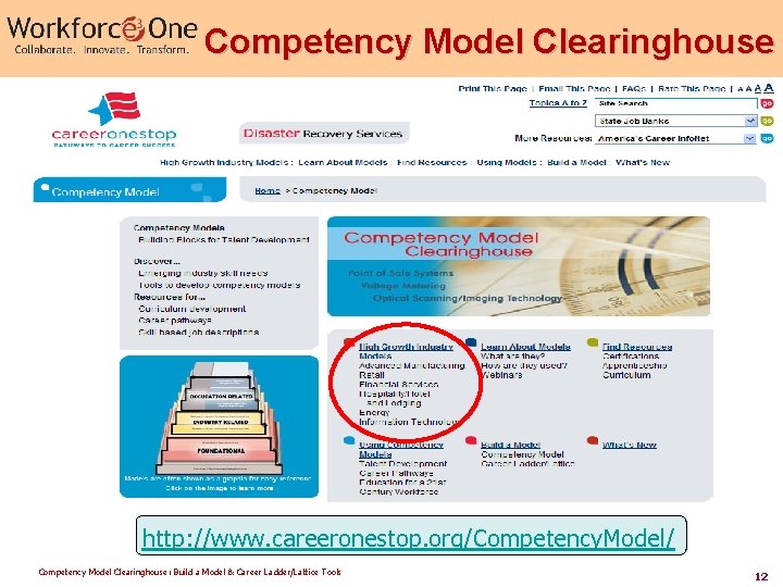 Competency Model Clearinghouse http: //www. careeronestop. org/Competency. Model/ Competency Model Clearinghouse: Build a Model