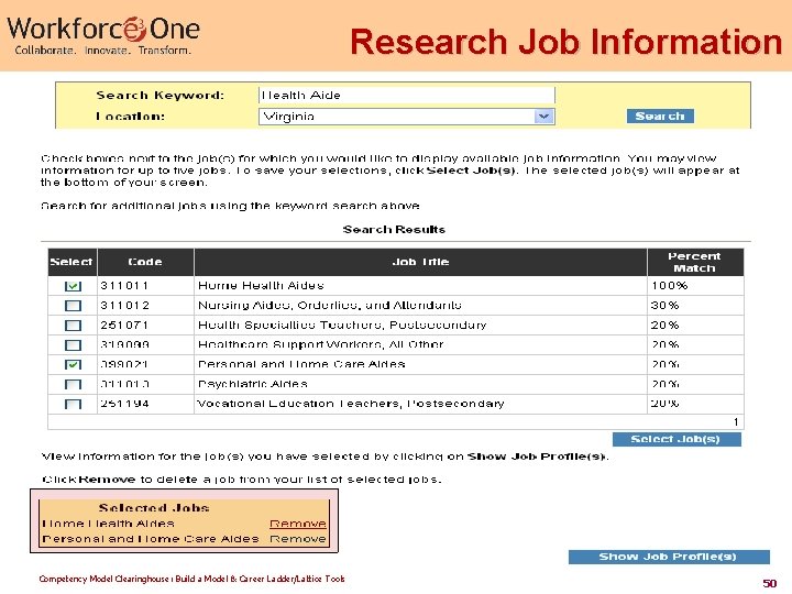 Research Job Information Competency Model Clearinghouse: Build a Model & Career Ladder/Lattice Tools 50