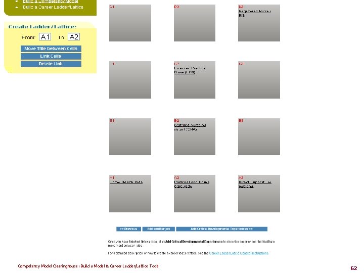 A 1 A 2 Competency Model Clearinghouse: Build a Model & Career Ladder/Lattice Tools A 1 A 2 Competency Model Clearinghouse: Build a Model & Career Ladder/Lattice Tools