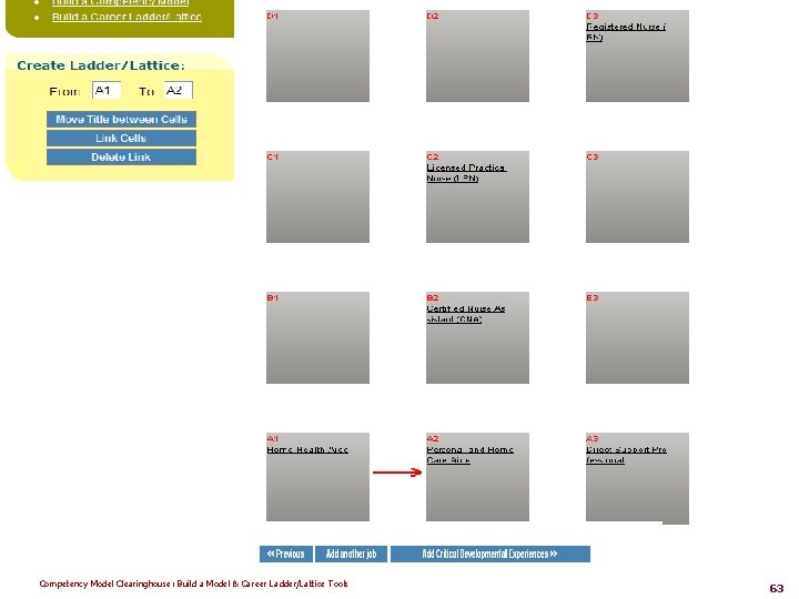 Competency Model Clearinghouse: Build a Model & Career Ladder/Lattice Tools 63 Competency Model Clearinghouse: Build a Model & Career Ladder/Lattice Tools 63