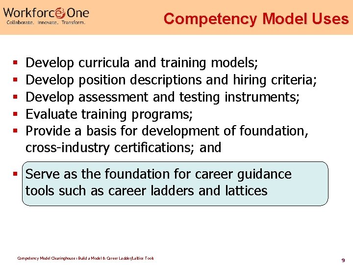 Competency Model Uses § § § Develop curricula and training models; Develop position descriptions