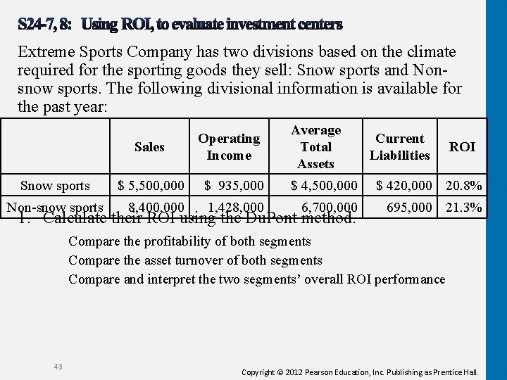 Extreme Sports Company has two divisions based on the climate required for the sporting