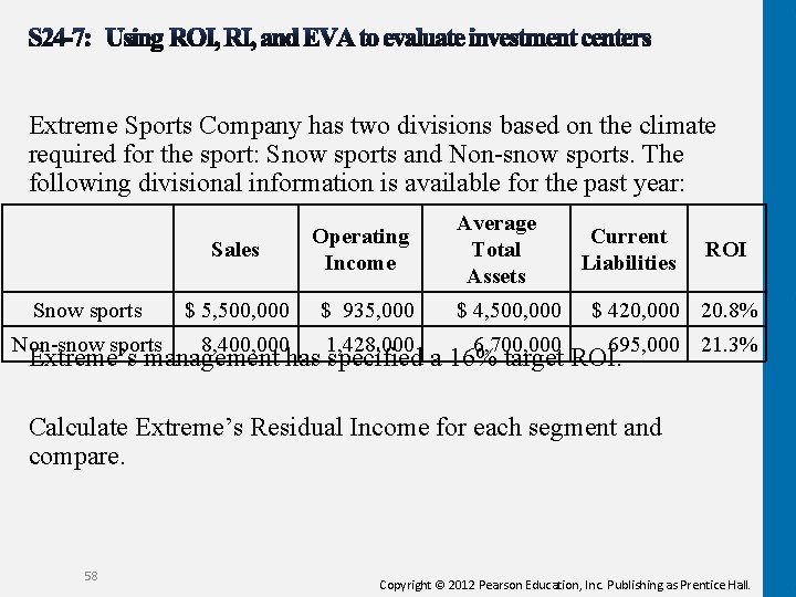 Extreme Sports Company has two divisions based on the climate required for the sport: