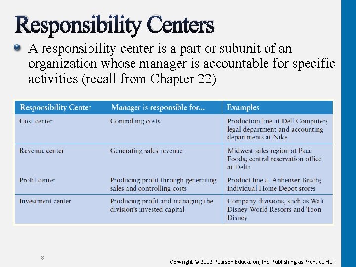 Responsibility Centers A responsibility center is a part or subunit of an organization whose