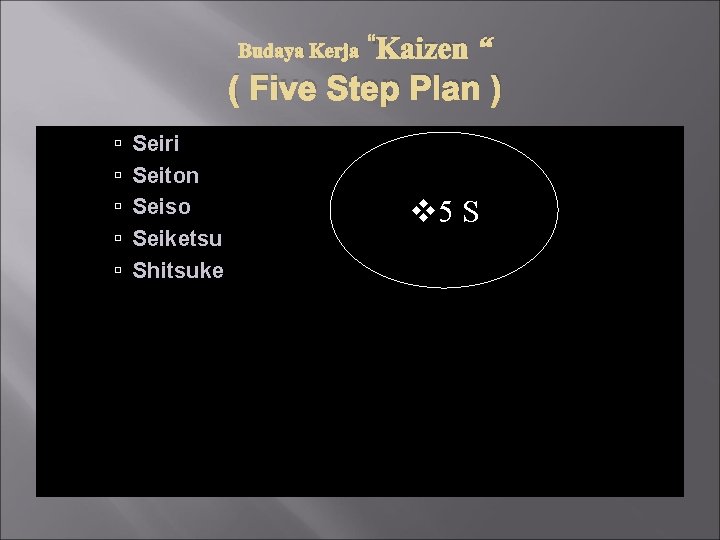 Budaya Kerja “Kaizen “ ( Five Step Plan ) Seiri Seiton Seiso Seiketsu Shitsuke