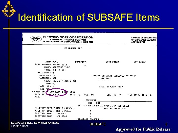 Identification of SUBSAFE Items SUBSAFE 8 Approved for Public Release Identification of SUBSAFE Items SUBSAFE 8 Approved for Public Release