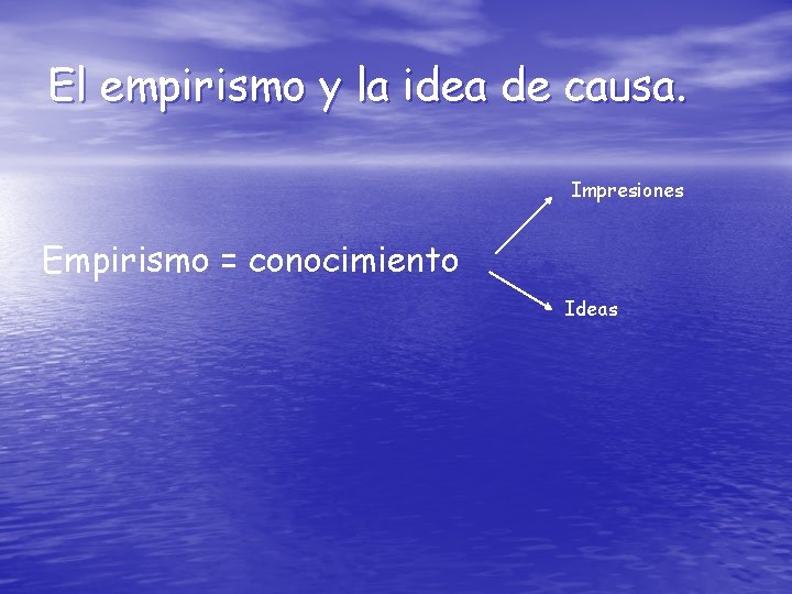 El empirismo y la idea de causa. Impresiones Empirismo = conocimiento Ideas 