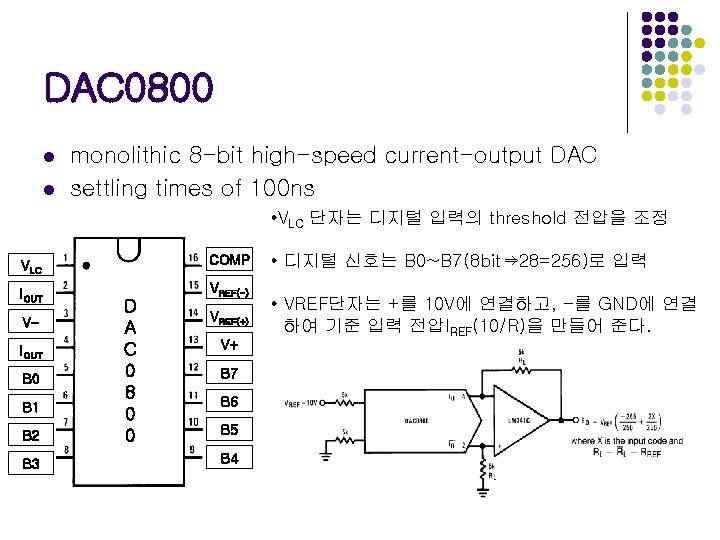 DAC 0800 l l monolithic 8 -bit high-speed current-output DAC settling times of 100