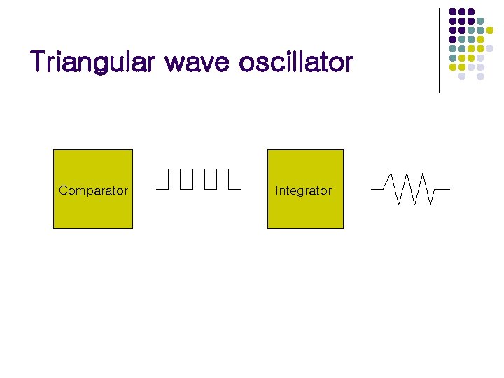 Triangular wave oscillator Comparator Integrator 