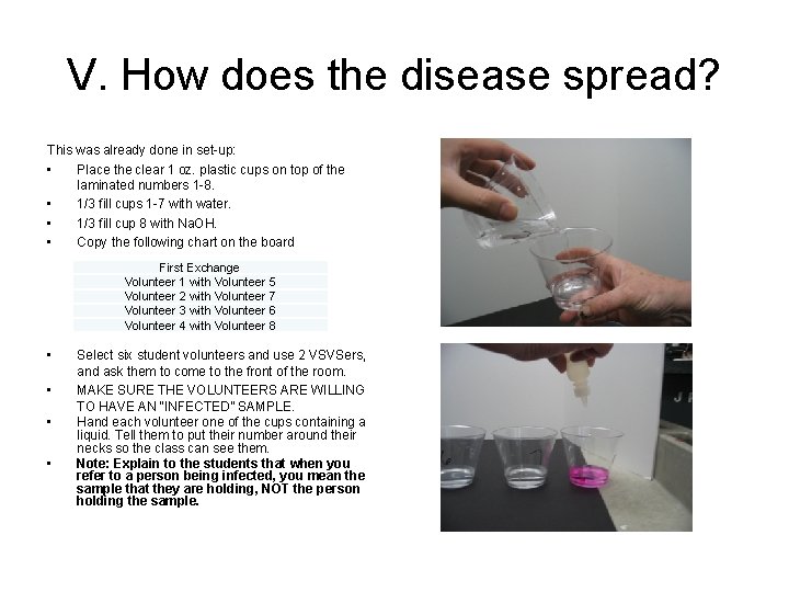 V. How does the disease spread? This was already done in set-up: • Place