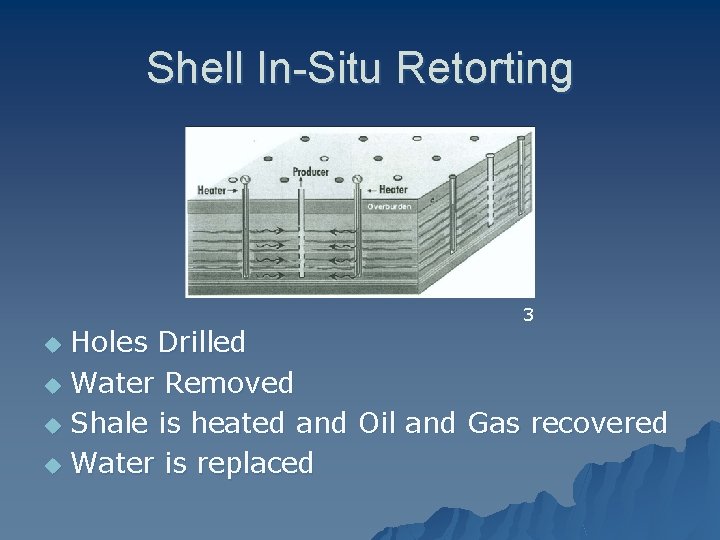 Shell In-Situ Retorting 3 Holes Drilled u Water Removed u Shale is heated and