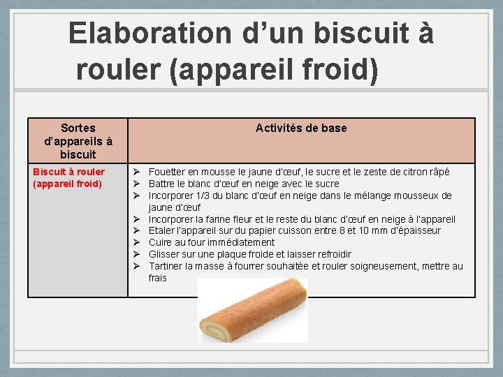 Elaboration d’un biscuit à rouler (appareil froid) Sortes d’appareils à biscuit Biscuit à rouler