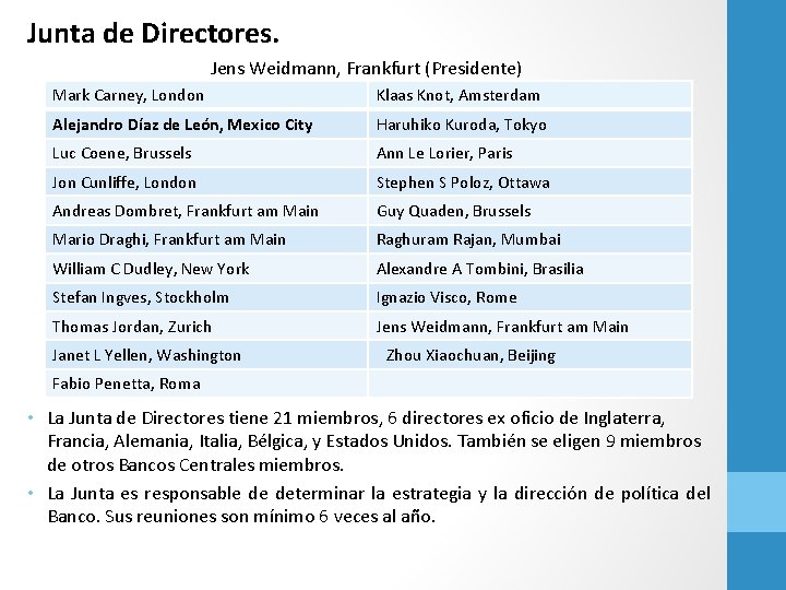 Junta de Directores. Jens Weidmann, Frankfurt (Presidente) Klaas Knot, Amsterdam Mark Carney, London Haruhiko