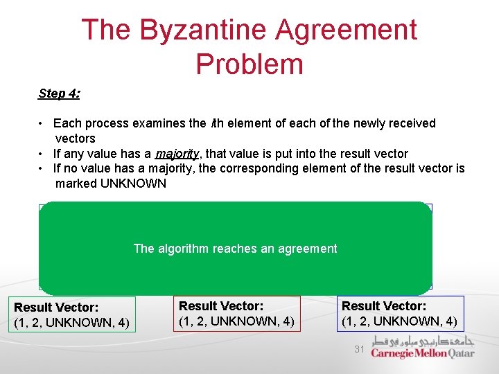 The Byzantine Agreement Problem Step 4: • Each process examines the ith element of