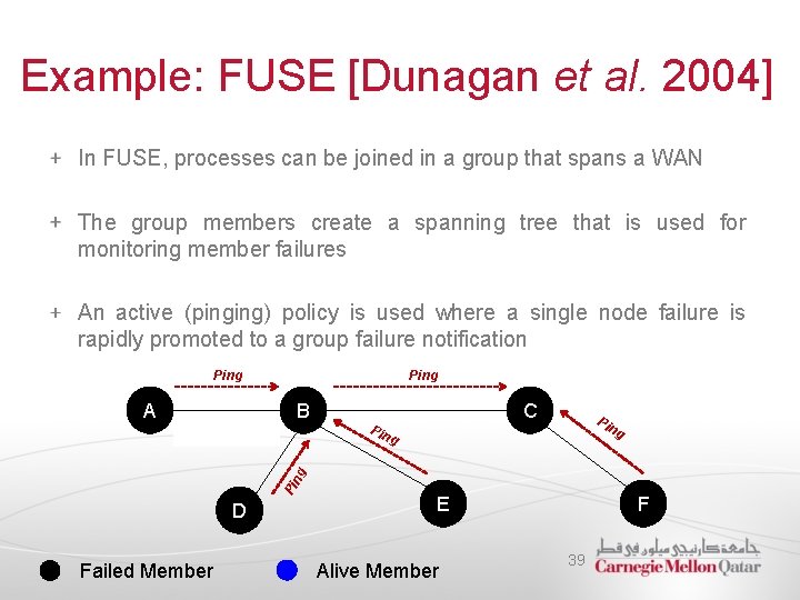Example: FUSE [Dunagan et al. 2004] In FUSE, processes can be joined in a