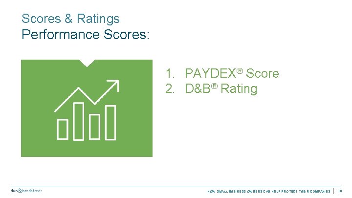 Scores & Ratings Performance Scores: 1. PAYDEX® Score 2. D&B® Rating HOW SMALL BUSINESS