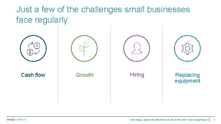 Just a few of the challenges small businesses face regularly: Cash flow Growth Hiring