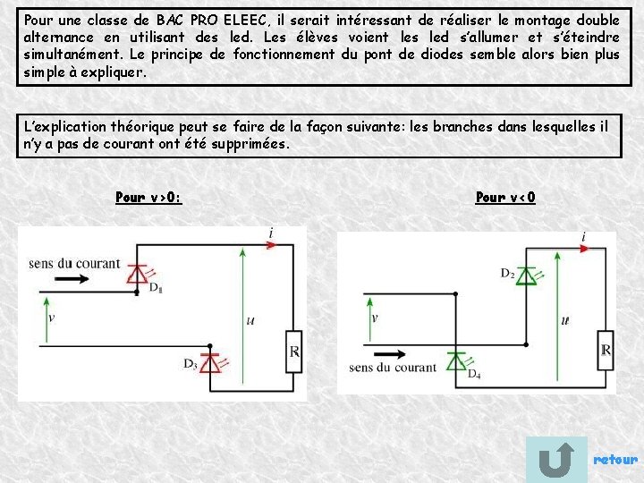 Pour une classe de BAC PRO ELEEC, il serait intéressant de réaliser le montage