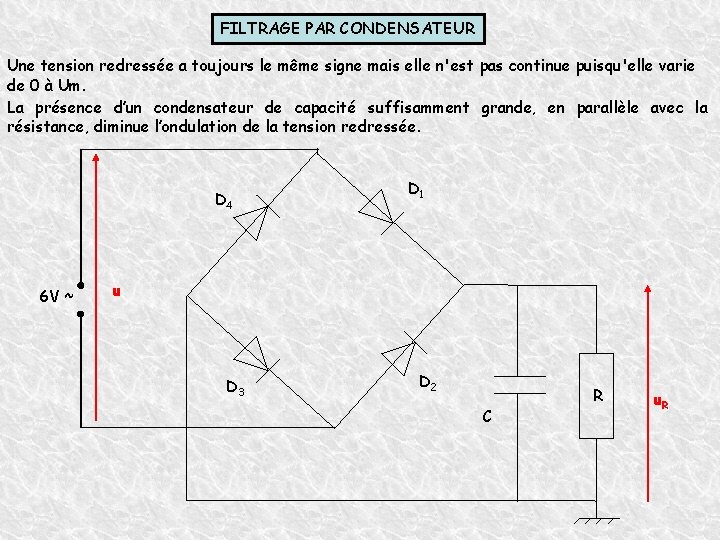 FILTRAGE PAR CONDENSATEUR Une tension redressée a toujours le même signe mais elle n'est