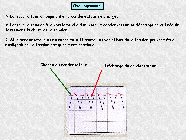 Oscillogramme Ø Lorsque la tension augmente, le condensateur se charge. Ø Lorsque la tension