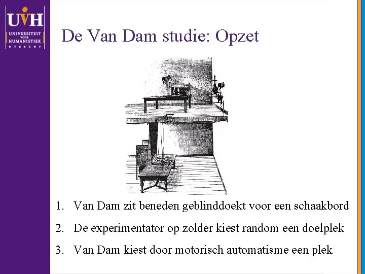 De Van Dam studie: Opzet 1. Van Dam zit beneden geblinddoekt voor een schaakbord