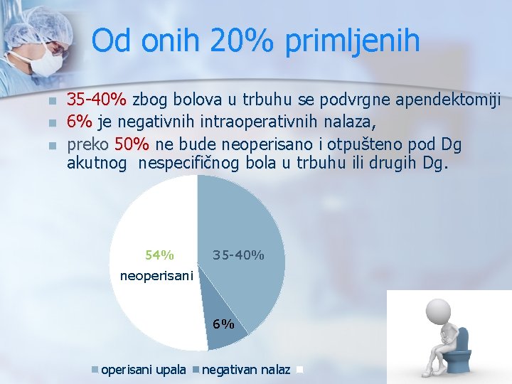 Od onih 20% primljenih n n n 35 -40% zbog bolova u trbuhu se