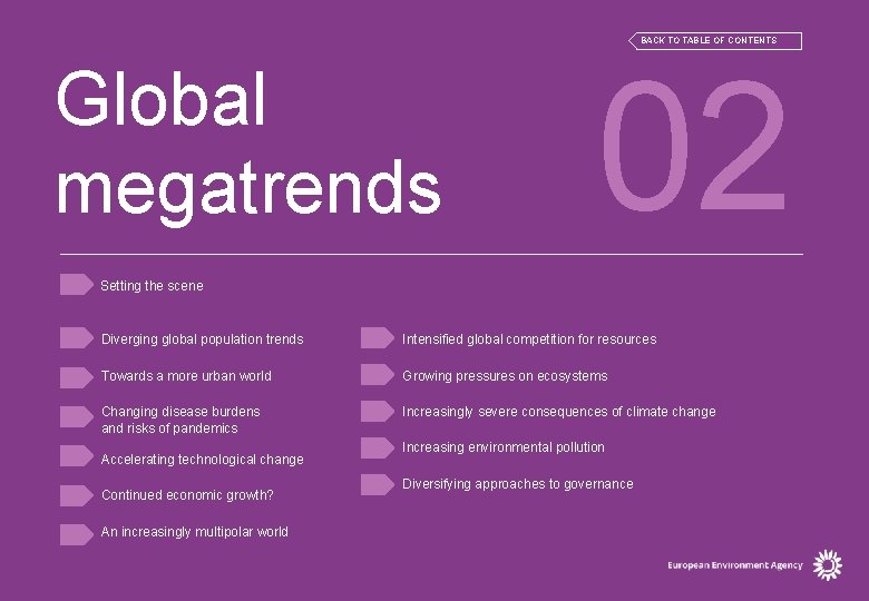 BACK TO TABLE OF CONTENTS Global megatrends 02 Setting the scene Diverging global population