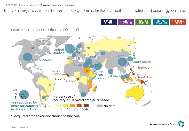 SOER 2015 / Global megatrends / Growing pressures on ecosystems The ever rising pressure