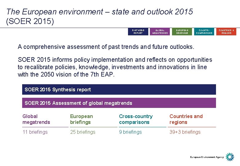 The European environment – state and outlook 2015 (SOER 2015) SYNTHESIS REPORT GLOBAL MEGATRENDS