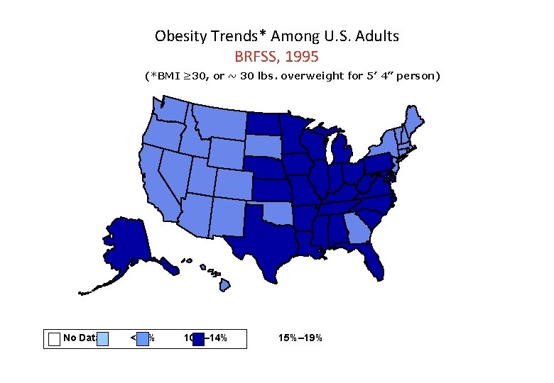 Obesity Trends* Among U. S. Adults BRFSS, 1995 (*BMI ≥ 30, or ~ 30