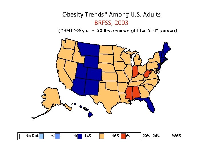 Obesity Trends* Among U. S. Adults BRFSS, 2003 (*BMI ≥ 30, or ~ 30