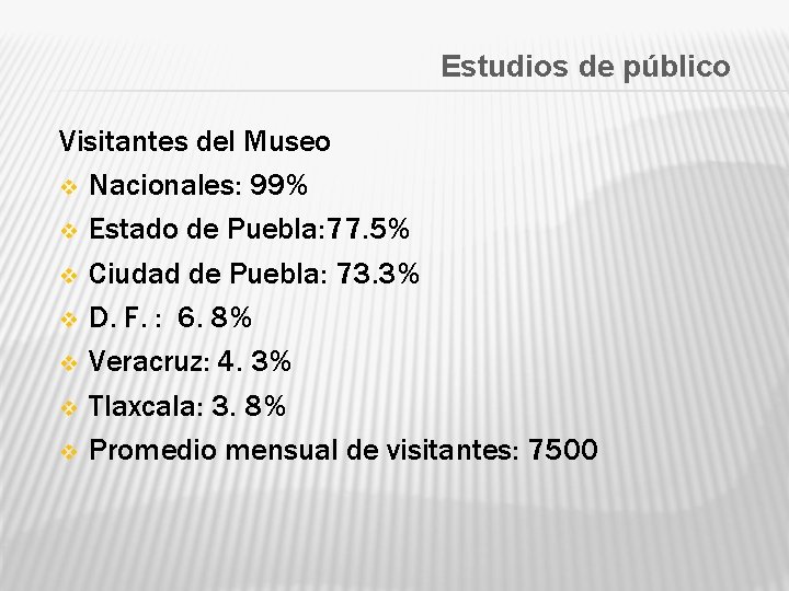 Estudios de público Visitantes del Museo v Nacionales: 99% v Estado de Puebla: 77.