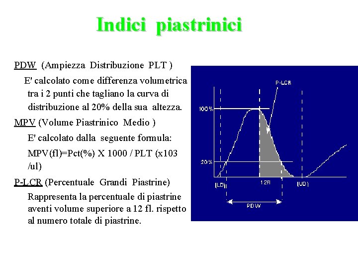 Indici piastrinici PDW (Ampiezza Distribuzione PLT ) E' calcolato come differenza volumetrica tra i
