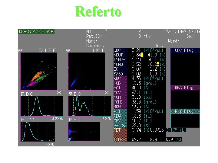 Referto 