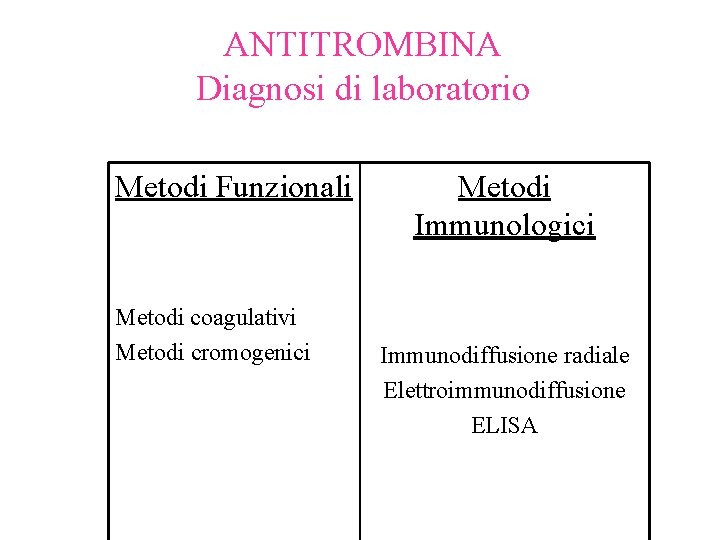 ANTITROMBINA Diagnosi di laboratorio Metodi Funzionali Metodi coagulativi Metodi cromogenici Metodi Immunologici Immunodiffusione radiale