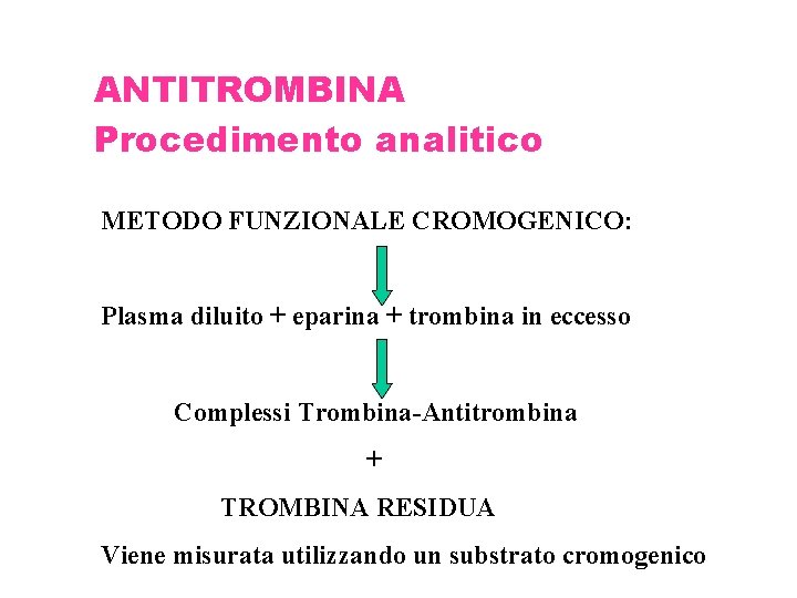 ANTITROMBINA Procedimento analitico METODO FUNZIONALE CROMOGENICO: Plasma diluito + eparina + trombina in eccesso