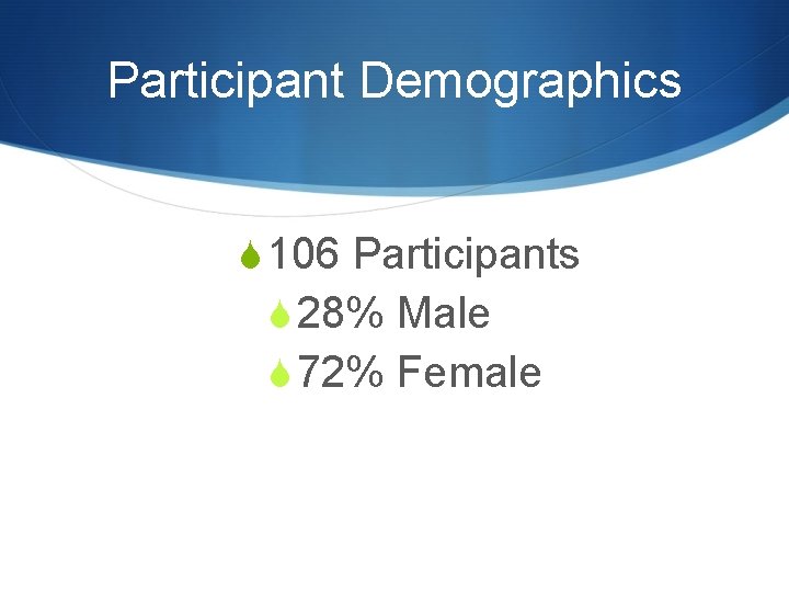 Participant Demographics S 106 Participants S 28% Male S 72% Female 