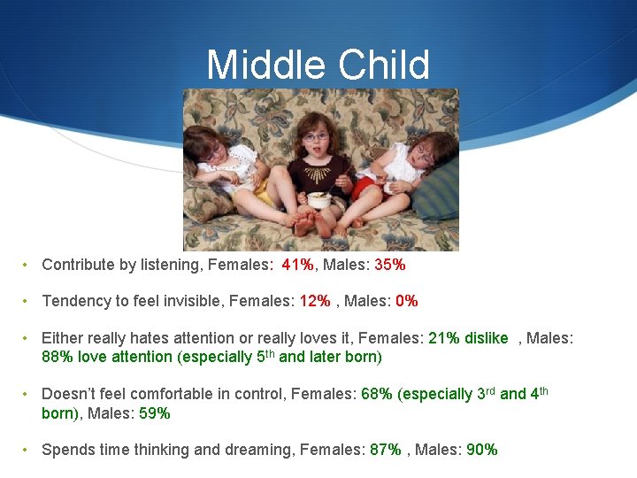 Middle Child • Contribute by listening, Females: 41%, Males: 35% • Tendency to feel