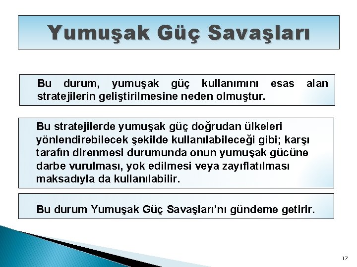 Yumuşak Güç Savaşları Bu durum, yumuşak güç kullanımını esas stratejilerin geliştirilmesine neden olmuştur. alan