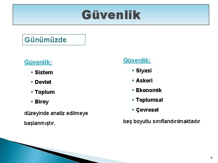 Güvenlik Günümüzde Güvenlik; § Sistem § Siyasi § Devlet § Askeri § Toplum §