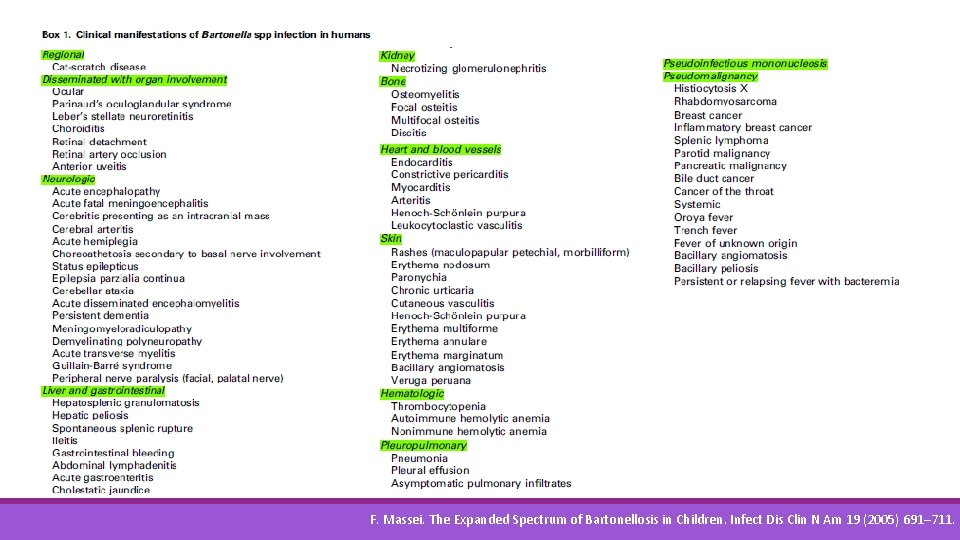 F. Massei. The Expanded Spectrum of Bartonellosis in Children. Infect Dis Clin N Am