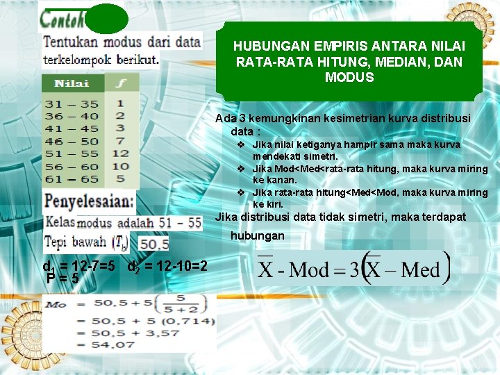 HUBUNGAN EMPIRIS ANTARA NILAI RATA-RATA HITUNG, MEDIAN, DAN MODUS Ada 3 kemungkinan kesimetrian kurva