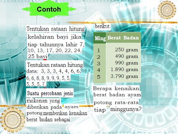 Contoh 1. 2 3 