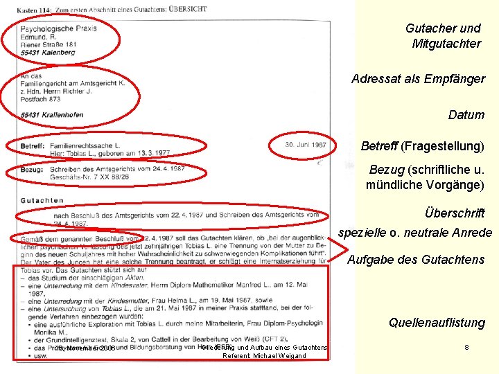 Gutacher und Mitgutachter Adressat als Empfänger Datum Betreff (Fragestellung) Bezug (schriftliche u. mündliche Vorgänge)