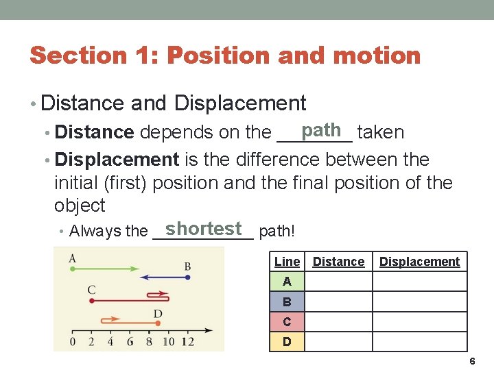 Section 1: Position and motion • Distance and Displacement path • Distance depends on