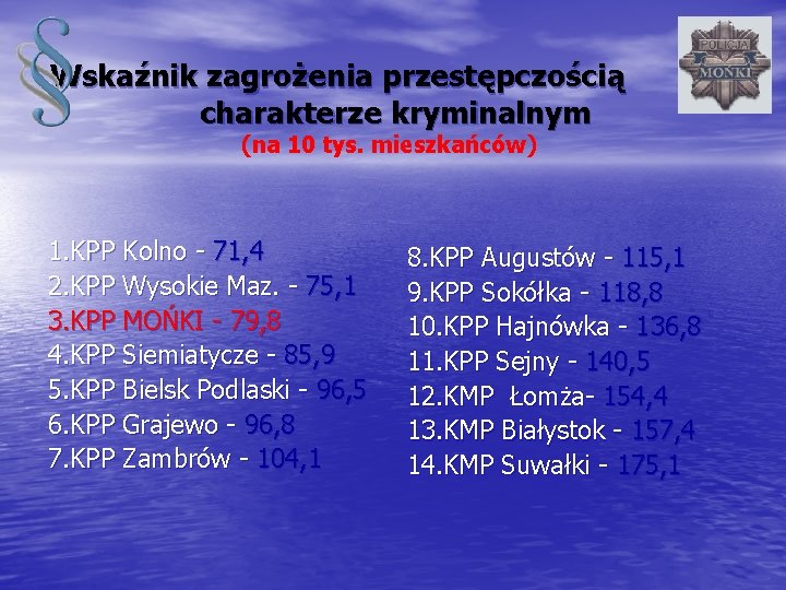 Wskaźnik zagrożenia przestępczością charakterze kryminalnym (na 10 tys. mieszkańców) 1. KPP Kolno - 71,