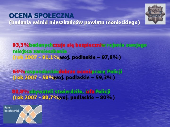 OCENA SPOŁECZNA (badania wśród mieszkańców powiatu monieckiego) 93, 3%badanychczuje się bezpiecznie w rejonie swojego