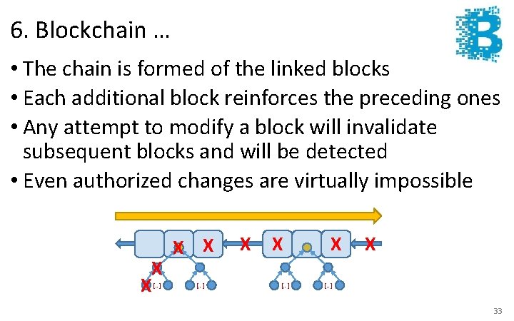 6. Blockchain … • The chain is formed of the linked blocks • Each