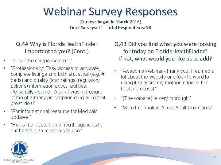 Webinar Survey Responses (Surveys began in March 2016) Total Surveys: 11 Total Respondents: 98